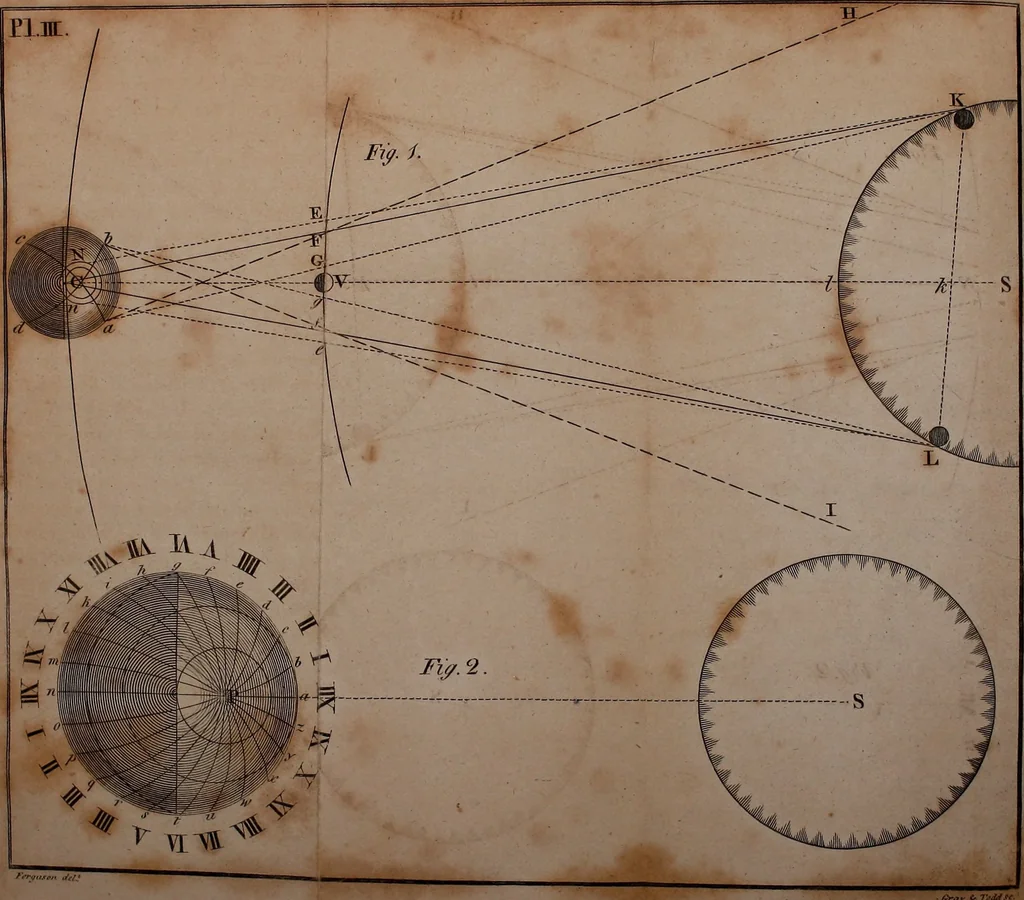 An illustration from An easy introduction to astronomy for young gentlemen and ladies : describing the figure motions, and dimensions of the earth : the different seasons : gravity and light : the solar system : the transit of Venus and its use in astronomy : the moon's motion and phases : the eclipses of the sun and moon : the cause of the ebbing and flowing of the sea, &c., 1812, leaf 83