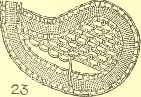 An illustration from Easy lessons for lace makers : fancy stitches illustrated showing clearly how to make all modern laces, 1901, leaf 10