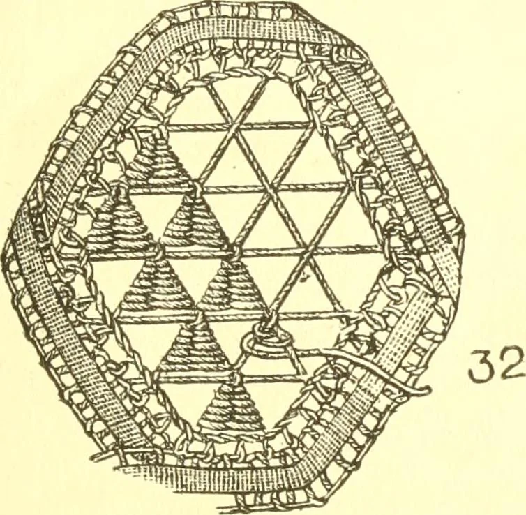 An illustration from Easy lessons for lace makers : fancy stitches illustrated showing clearly how to make all modern laces, 1901, leaf 12