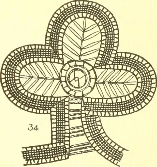 An illustration from Easy lessons for lace makers : fancy stitches illustrated showing clearly how to make all modern laces, 1901, leaf 12