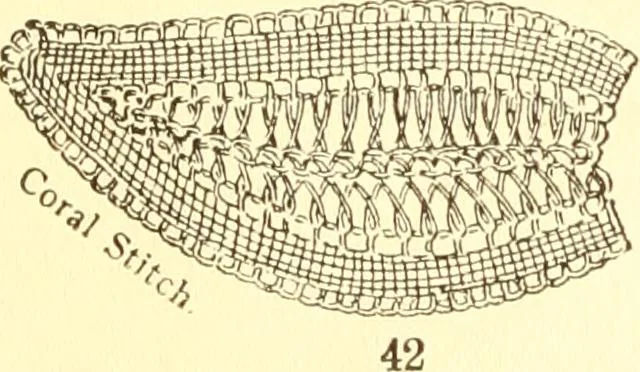 An illustration from Easy lessons for lace makers : fancy stitches illustrated showing clearly how to make all modern laces, 1901, leaf 15