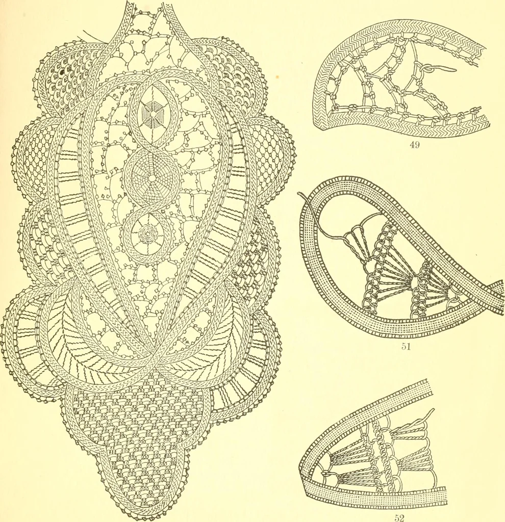 An illustration from Easy lessons for lace makers : fancy stitches illustrated showing clearly how to make all modern laces, 1901, leaf 18