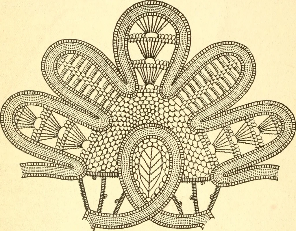 An illustration from Easy lessons for lace makers : fancy stitches illustrated showing clearly how to make all modern laces, 1901, leaf 19