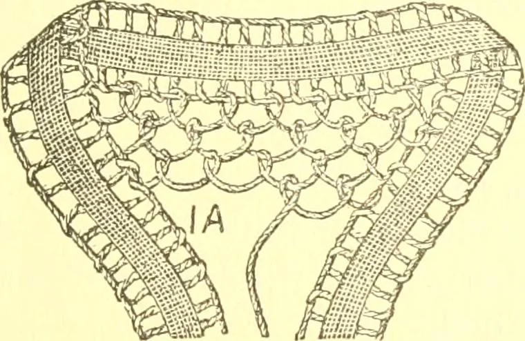 An illustration from Easy lessons for lace makers : fancy stitches illustrated showing clearly how to make all modern laces, 1901, leaf 6