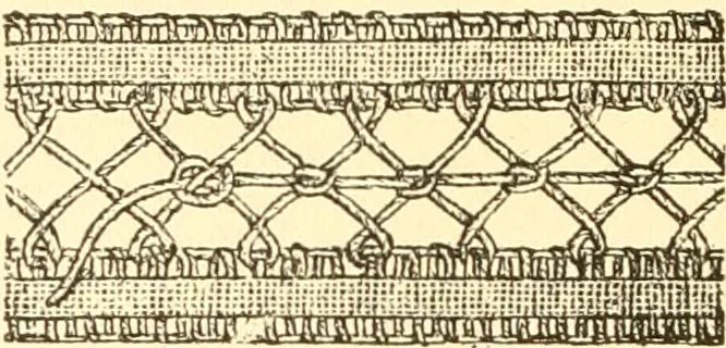 An illustration from Easy lessons for lace makers : fancy stitches illustrated showing clearly how to make all modern laces, 1901, leaf 7