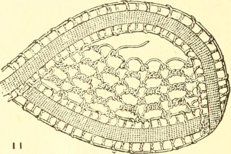 An illustration from Easy lessons for lace makers : fancy stitches illustrated showing clearly how to make all modern laces, 1901, leaf 7
