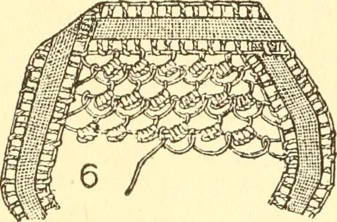 An illustration from Easy lessons for lace makers : fancy stitches illustrated showing clearly how to make all modern laces, 1901, leaf 7