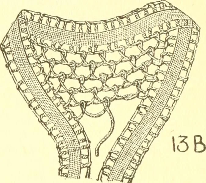 An illustration from Easy lessons for lace makers : fancy stitches illustrated showing clearly how to make all modern laces, 1901, leaf 8
