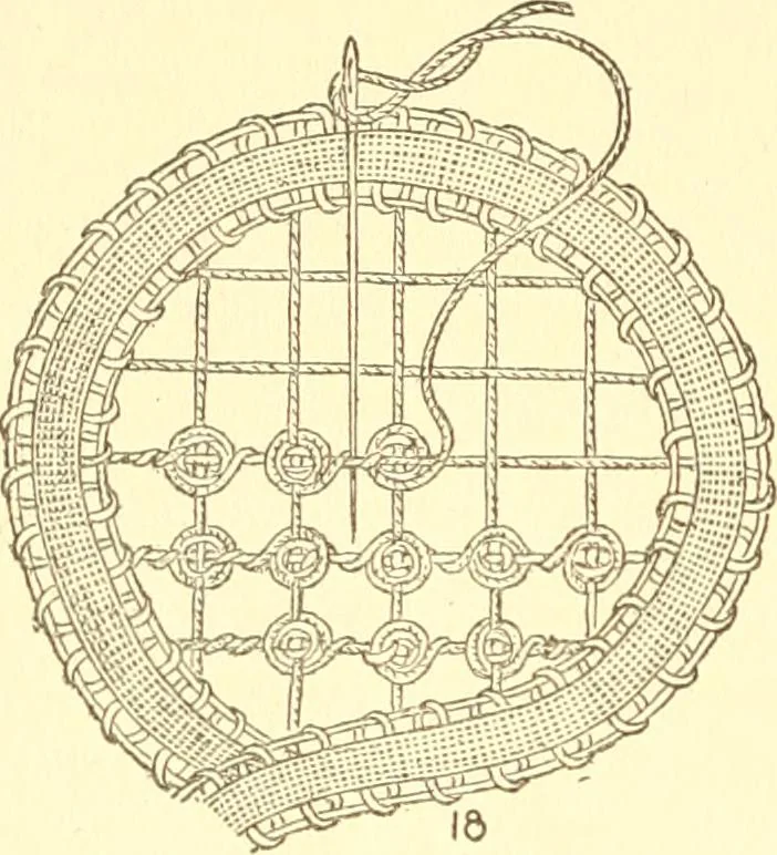 An illustration from Easy lessons for lace makers : fancy stitches illustrated showing clearly how to make all modern laces, 1901, leaf 9