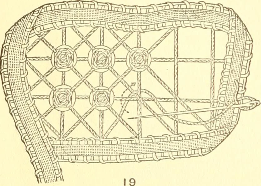 An illustration from Easy lessons for lace makers : fancy stitches illustrated showing clearly how to make all modern laces, 1901, leaf 9