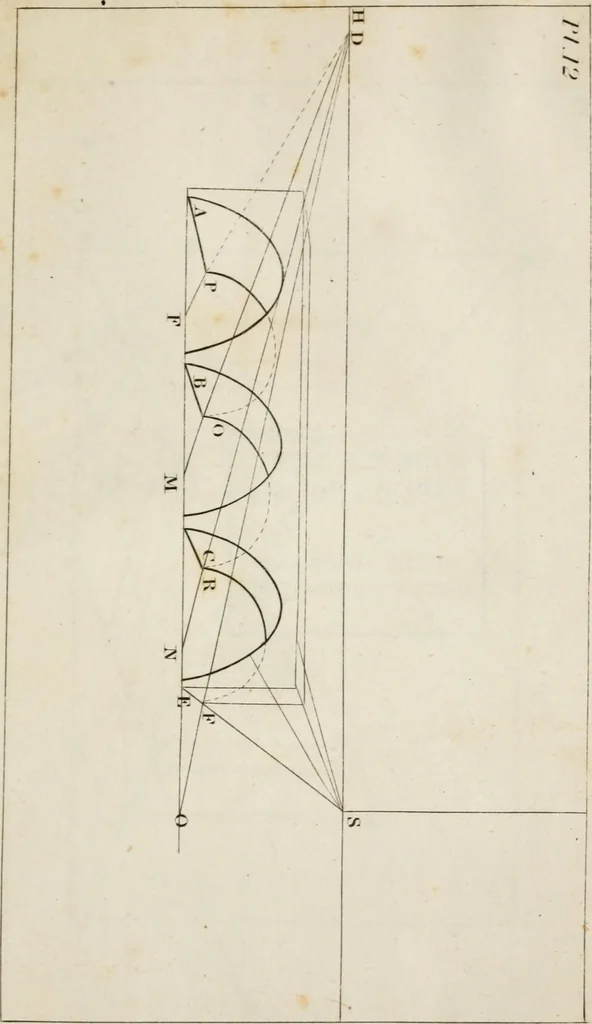 An illustration from Easy lessons in perspective : including instructions for sketching from nature, 1830, leaf 100
