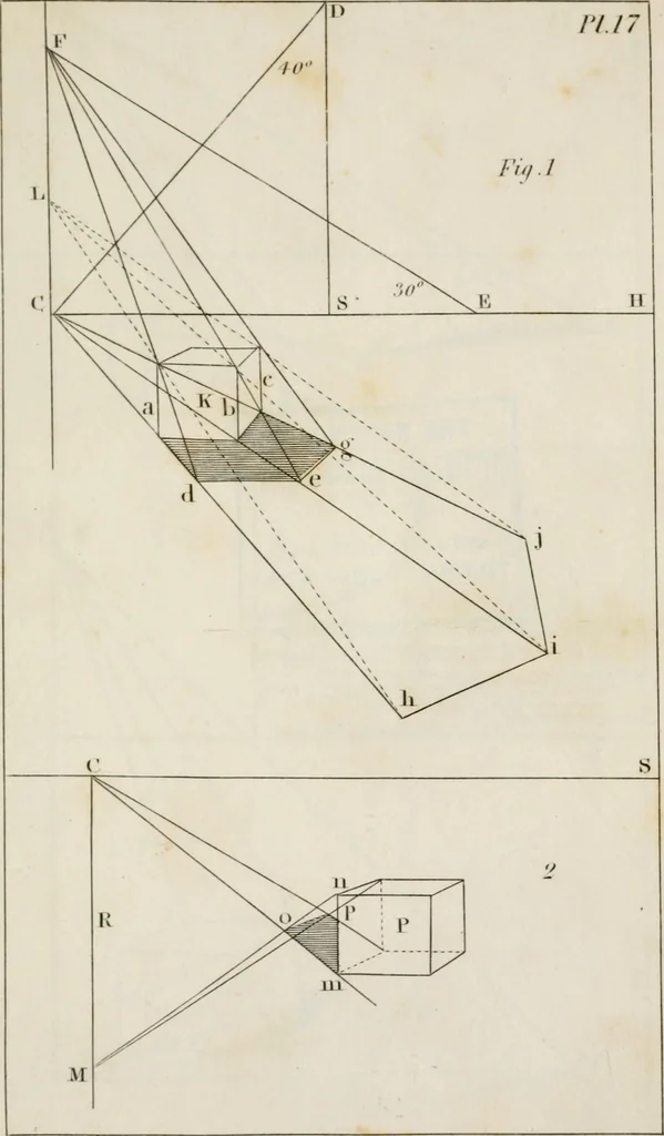 An illustration from Easy lessons in perspective : including instructions for sketching from nature, 1830, leaf 108