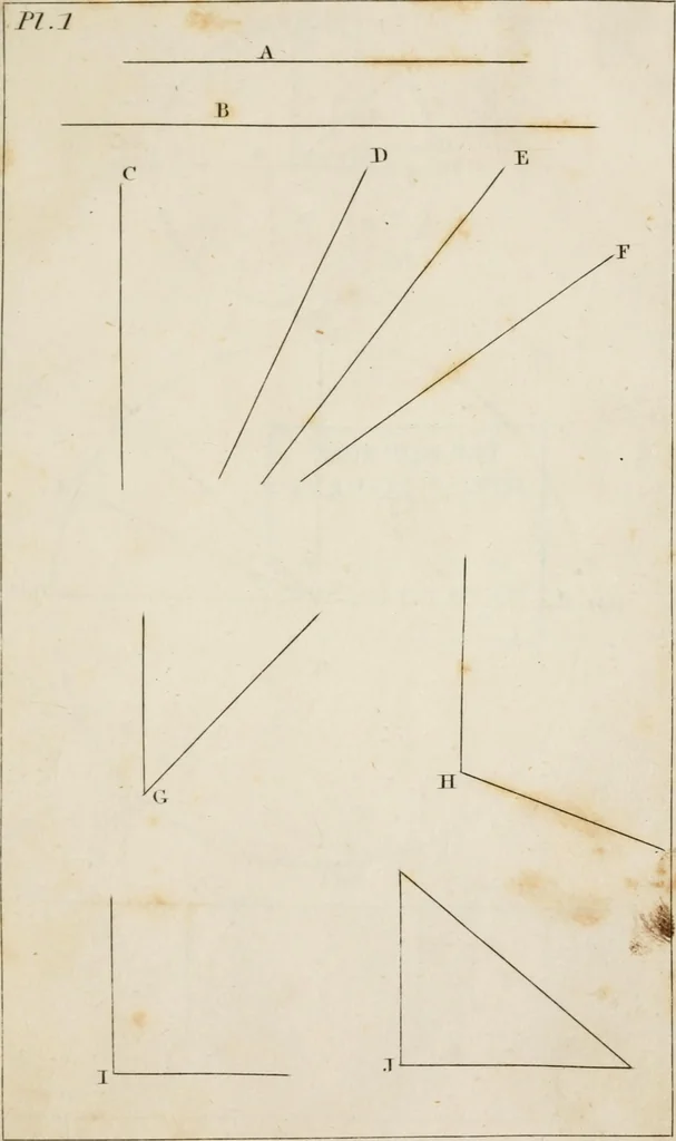 An illustration from Easy lessons in perspective : including instructions for sketching from nature, 1830, leaf 78