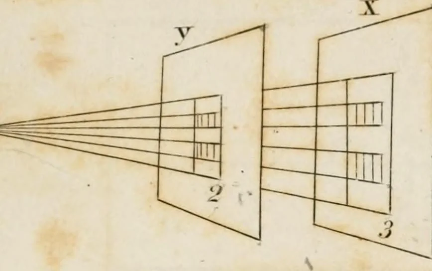 An illustration from Easy lessons in perspective : including instructions for sketching from nature, 1830, leaf 84