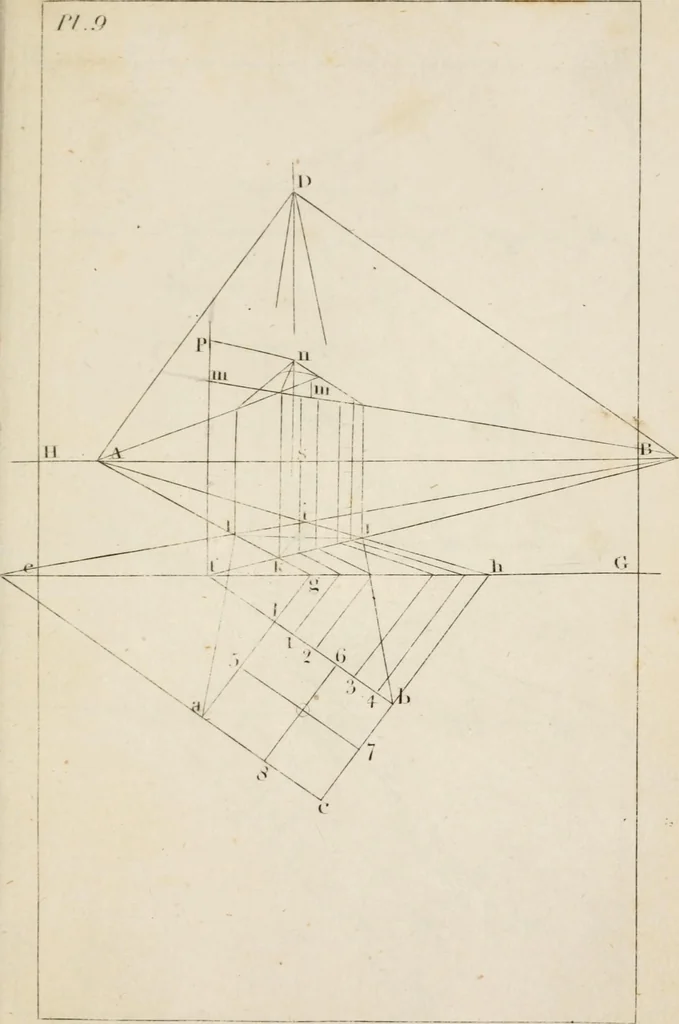 An illustration from Easy lessons in perspective : including instructions for sketching from nature, 1830, leaf 94