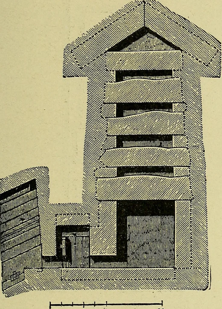 An illustration from Easy steps in architecture and architectural drawing .., 1915, leaf 112