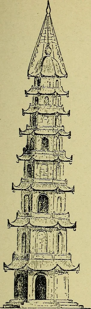 An illustration from Easy steps in architecture and architectural drawing .., 1915, leaf 160