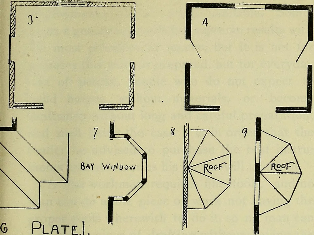 An illustration from Easy steps in architecture and architectural drawing .., 1915, leaf 384