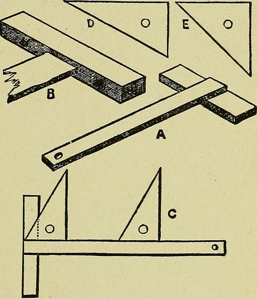 An illustration from Easy steps in architecture and architectural drawing .., 1915, leaf 394