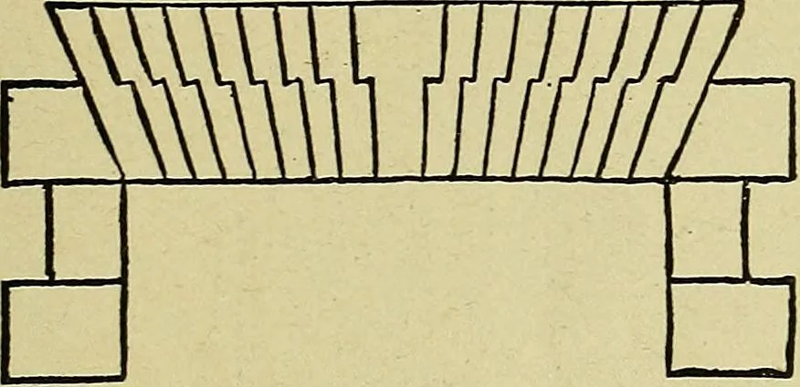 An illustration from Easy steps in architecture and architectural drawing .., 1915, leaf 40