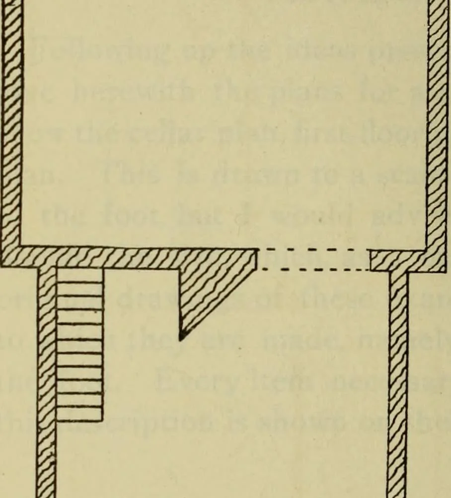 An illustration from Easy steps in architecture and architectural drawing .., 1915, leaf 403
