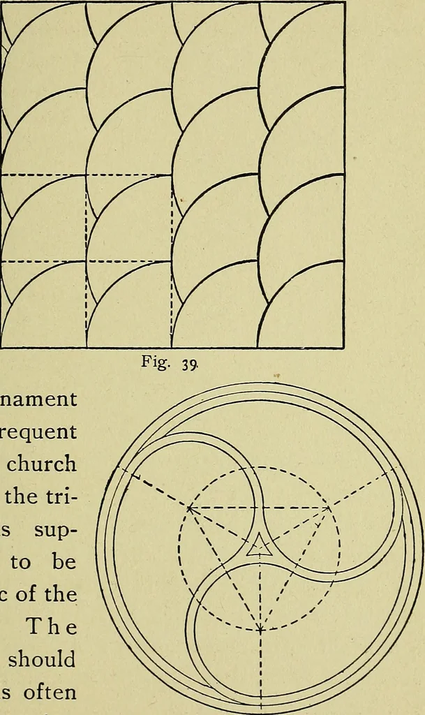 An illustration from Easy steps in architecture and architectural drawing .., 1915, leaf 436