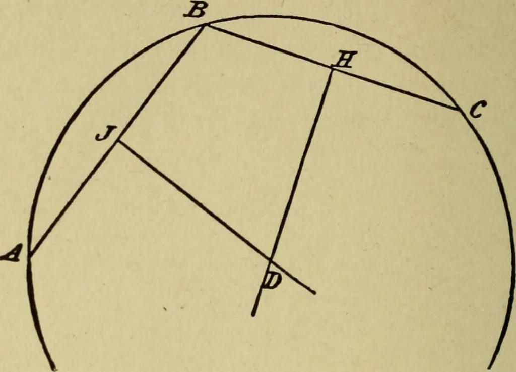 An illustration from Easy steps in architecture and architectural drawing .., 1915, leaf 439