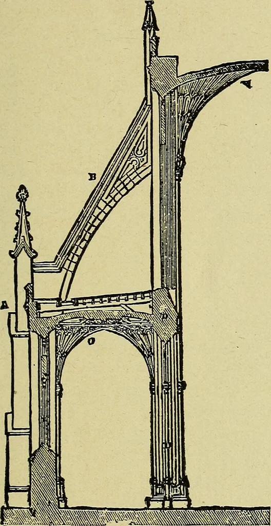 An illustration from Easy steps in architecture and architectural drawing .., 1915, leaf 44