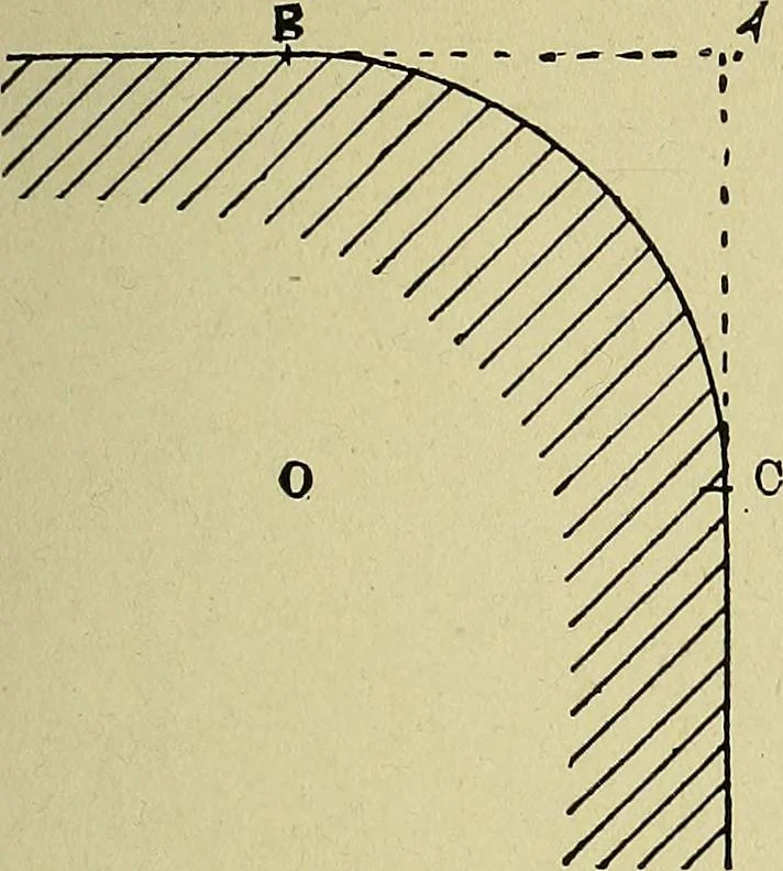 An illustration from Easy steps in architecture and architectural drawing .., 1915, leaf 440