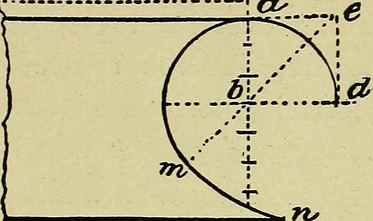 An illustration from Easy steps in architecture and architectural drawing .., 1915, leaf 450