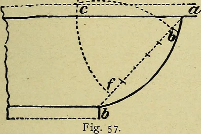 An illustration from Easy steps in architecture and architectural drawing .., 1915, leaf 450