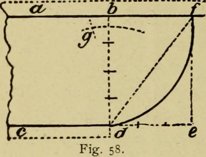 An illustration from Easy steps in architecture and architectural drawing .., 1915, leaf 451