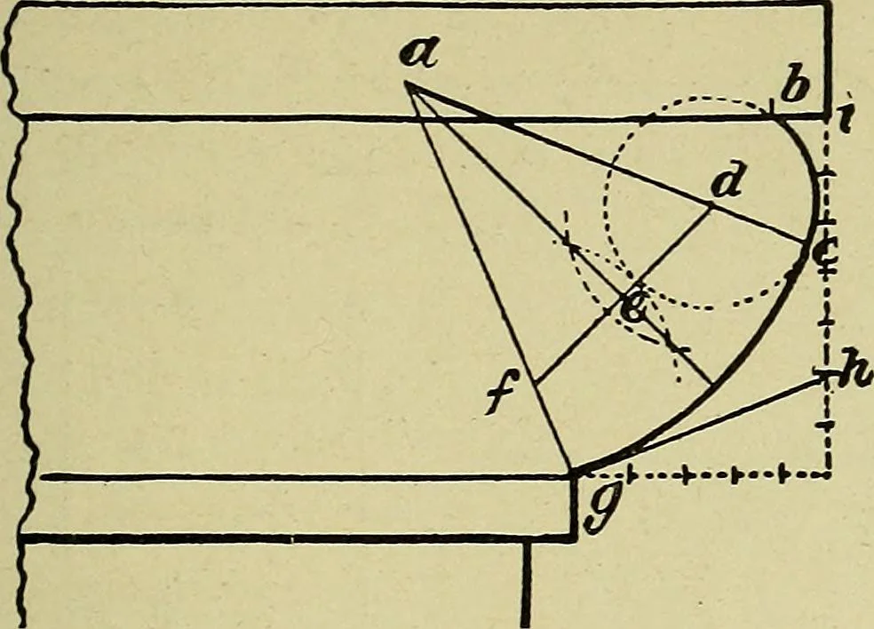 An illustration from Easy steps in architecture and architectural drawing .., 1915, leaf 452
