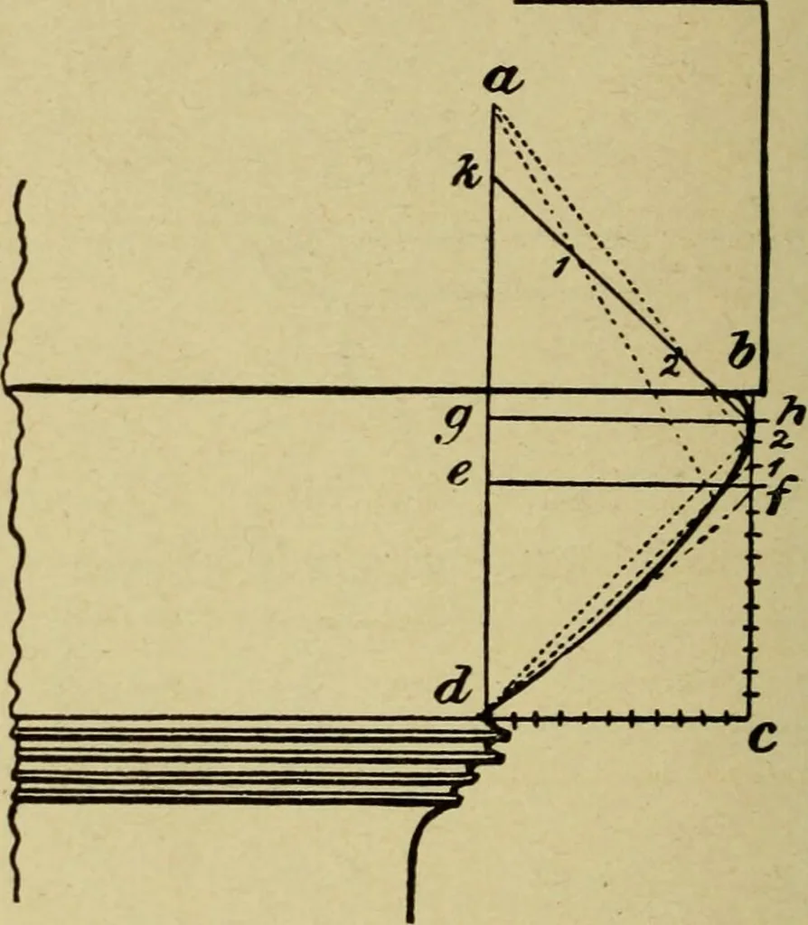 An illustration from Easy steps in architecture and architectural drawing .., 1915, leaf 453