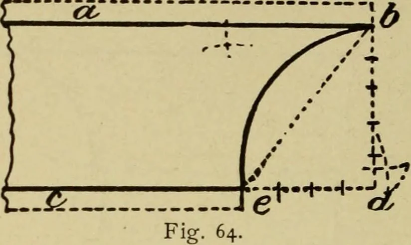 An illustration from Easy steps in architecture and architectural drawing .., 1915, leaf 455
