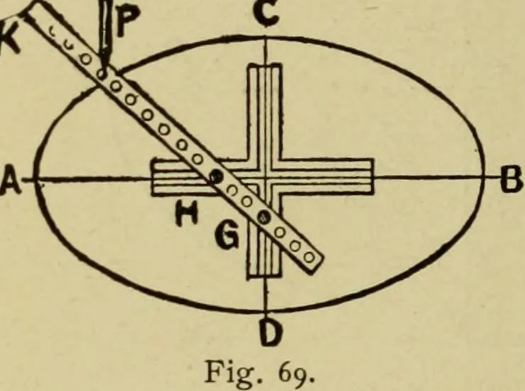 An illustration from Easy steps in architecture and architectural drawing .., 1915, leaf 459