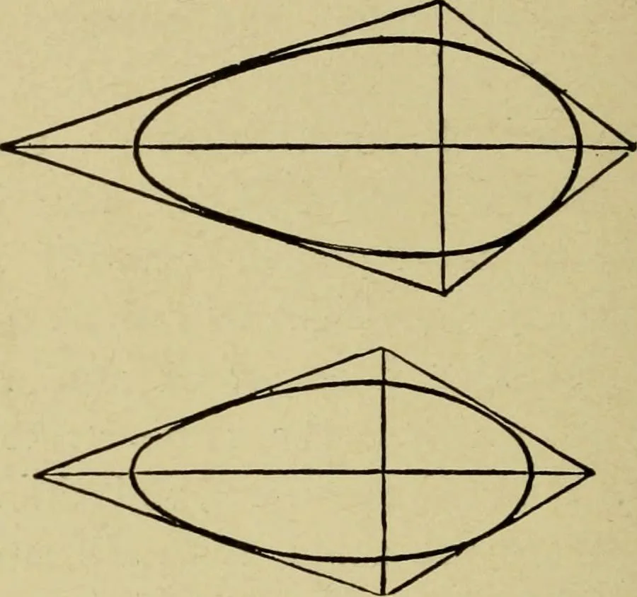 An illustration from Easy steps in architecture and architectural drawing .., 1915, leaf 467