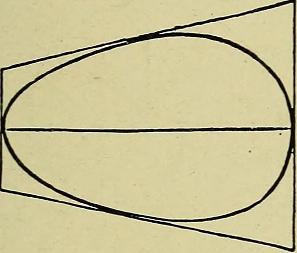 An illustration from Easy steps in architecture and architectural drawing .., 1915, leaf 468