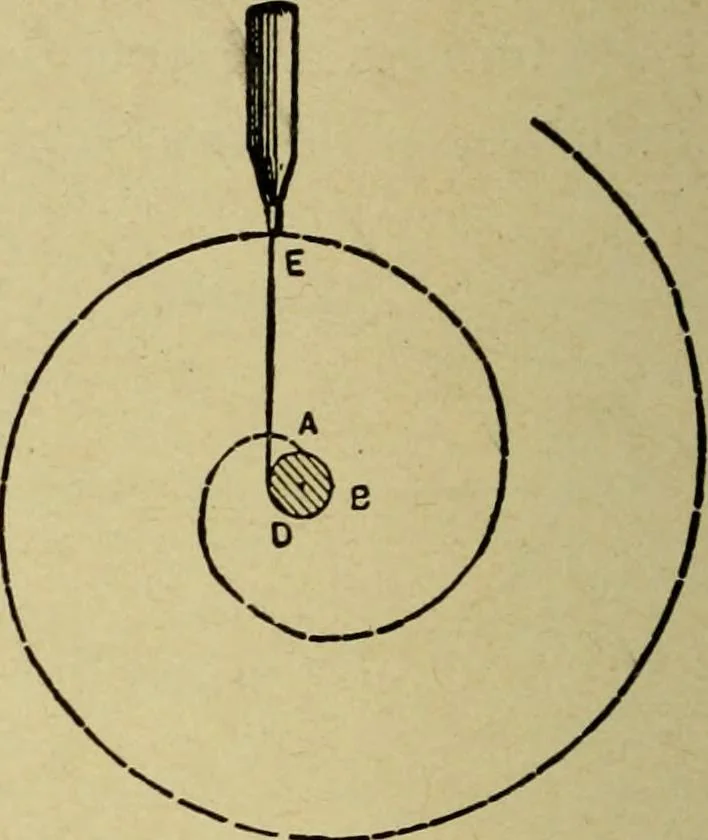 An illustration from Easy steps in architecture and architectural drawing .., 1915, leaf 469