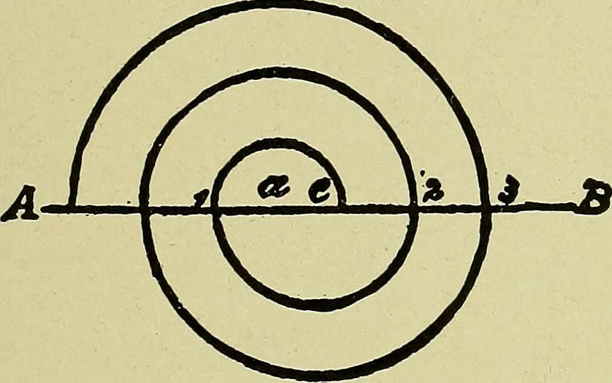 An illustration from Easy steps in architecture and architectural drawing .., 1915, leaf 470