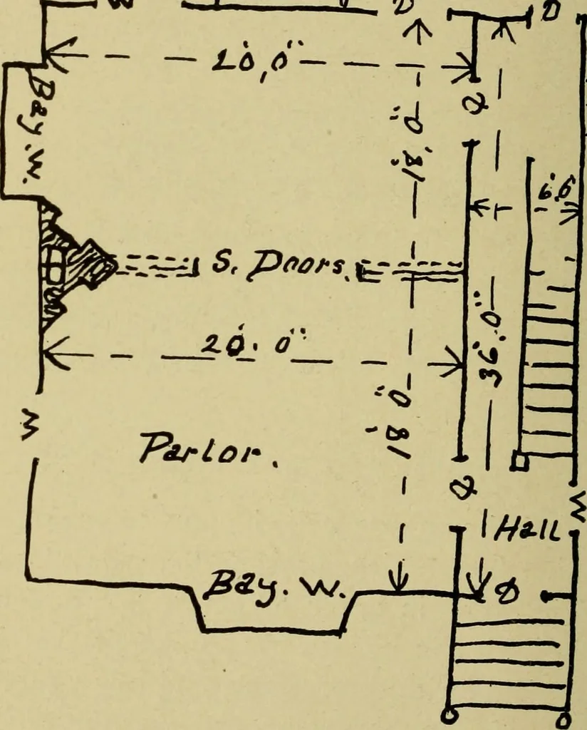 An illustration from Easy steps in architecture and architectural drawing .., 1915, leaf 489