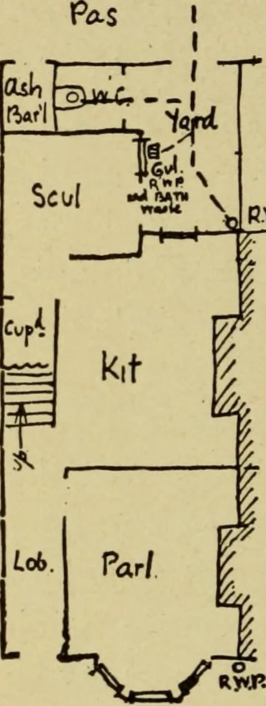 An illustration from Easy steps in architecture and architectural drawing .., 1915, leaf 491