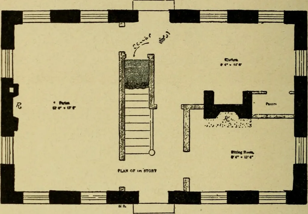 An illustration from Easy steps in architecture and architectural drawing .., 1915, leaf 499