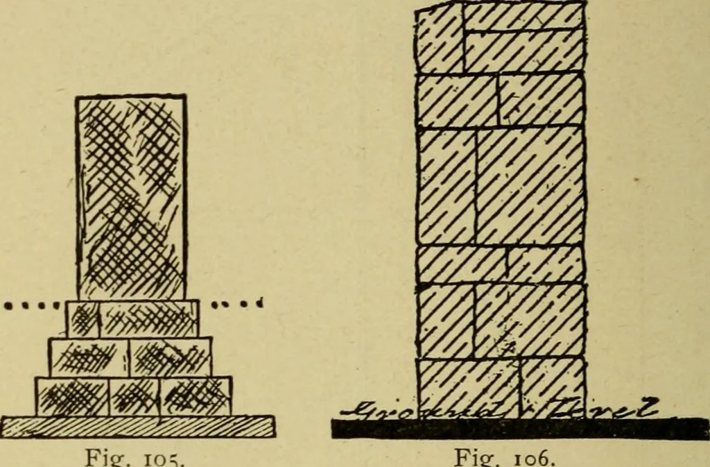 An illustration from Easy steps in architecture and architectural drawing .., 1915, leaf 507