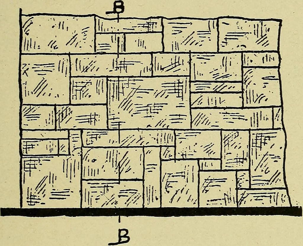 An illustration from Easy steps in architecture and architectural drawing .., 1915, leaf 508