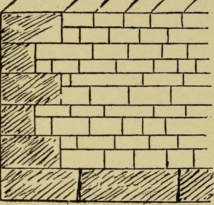 An illustration from Easy steps in architecture and architectural drawing .., 1915, leaf 509