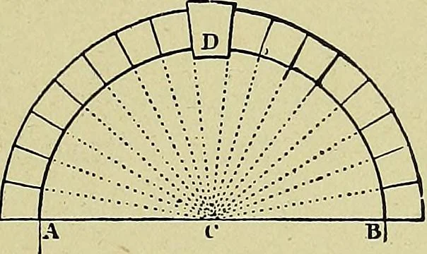 An illustration from Easy steps in architecture and architectural drawing .., 1915, leaf 520