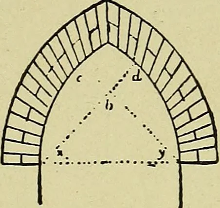 An illustration from Easy steps in architecture and architectural drawing .., 1915, leaf 532