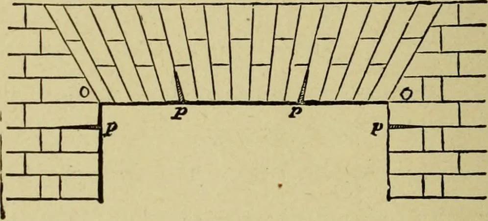 An illustration from Easy steps in architecture and architectural drawing .., 1915, leaf 539