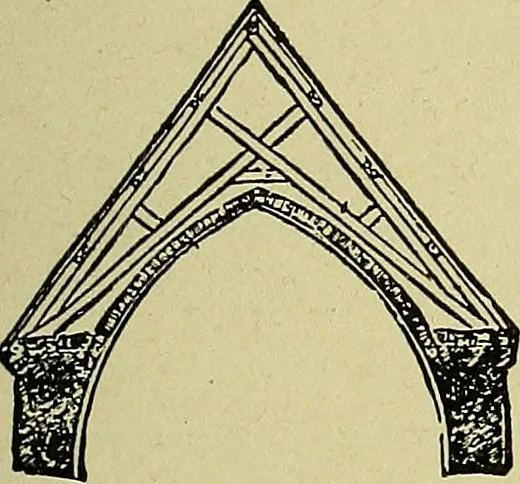 An illustration from Easy steps in architecture and architectural drawing .., 1915, leaf 54